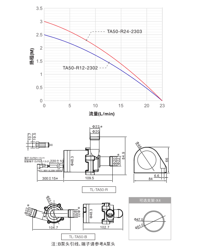 TA50汽車電動水泵尺寸