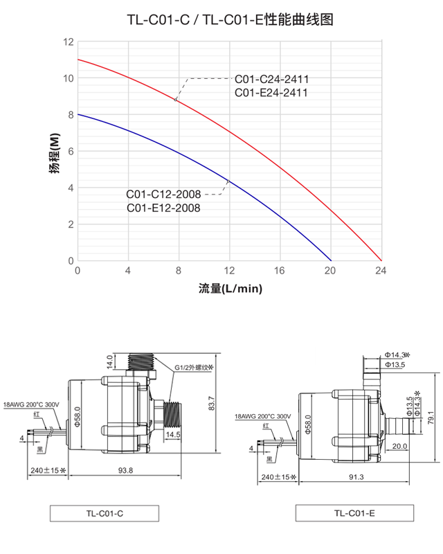 TL-C01-C冷水機循環(huán)泵 