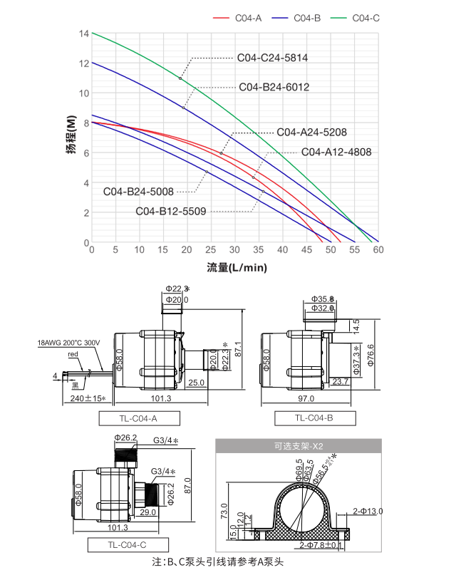 TL-C04智能馬桶水泵