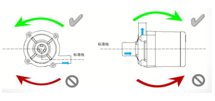 微型無刷直流水泵6