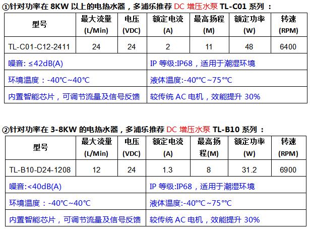 增壓水泵參數