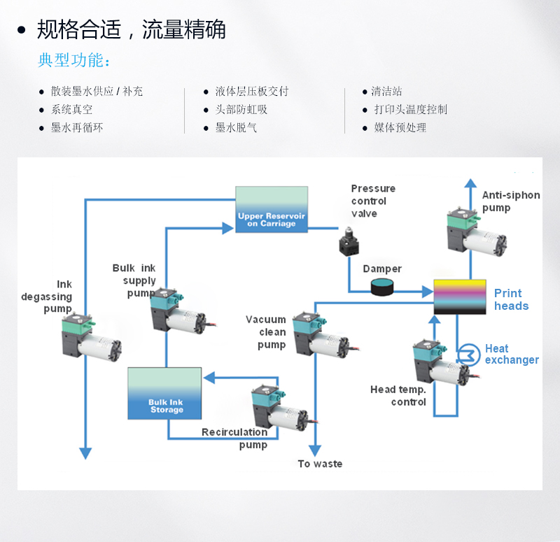 噴墨打印機(jī)隔膜泵-428_04