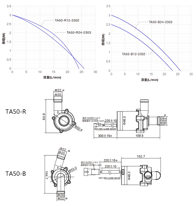 TA50-RB