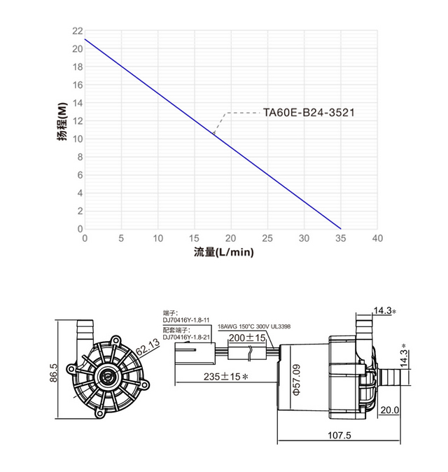 TA60E-BB