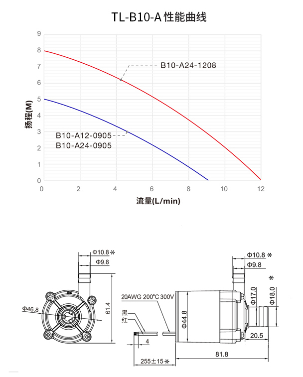 tl-b10-acc